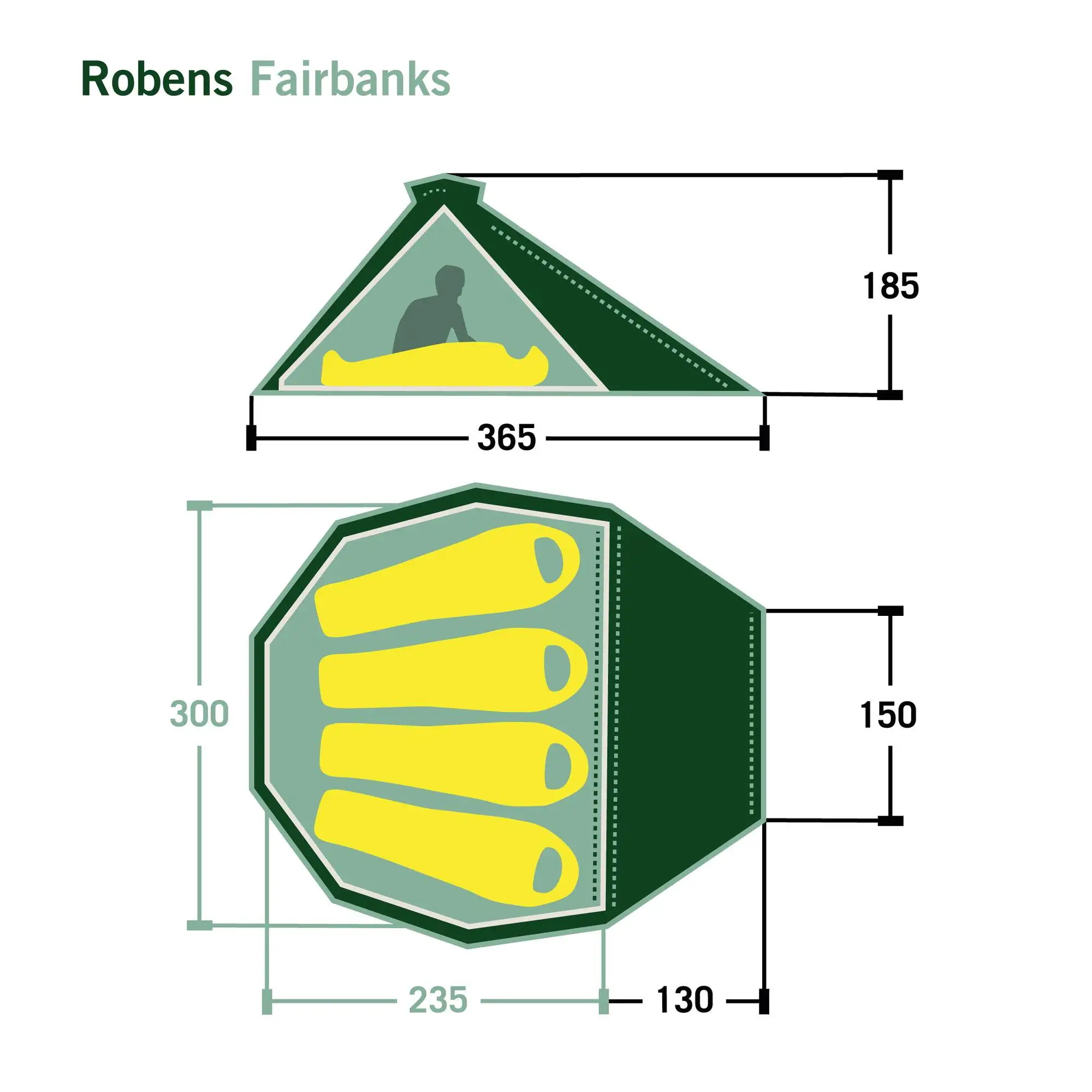 Robens FAIRBANKS - Tipi – Bild 2