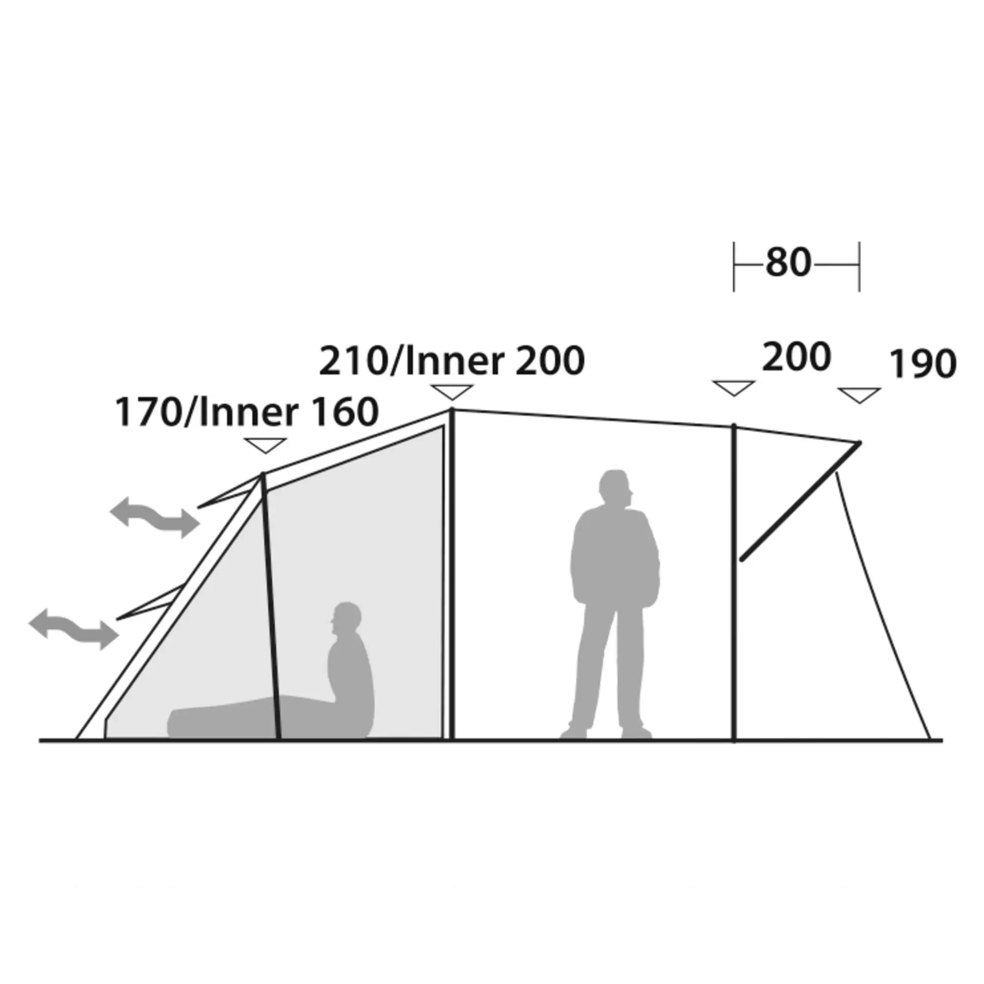 Robens WOLF MOON 5XP - Familienzelt – Bild 11
